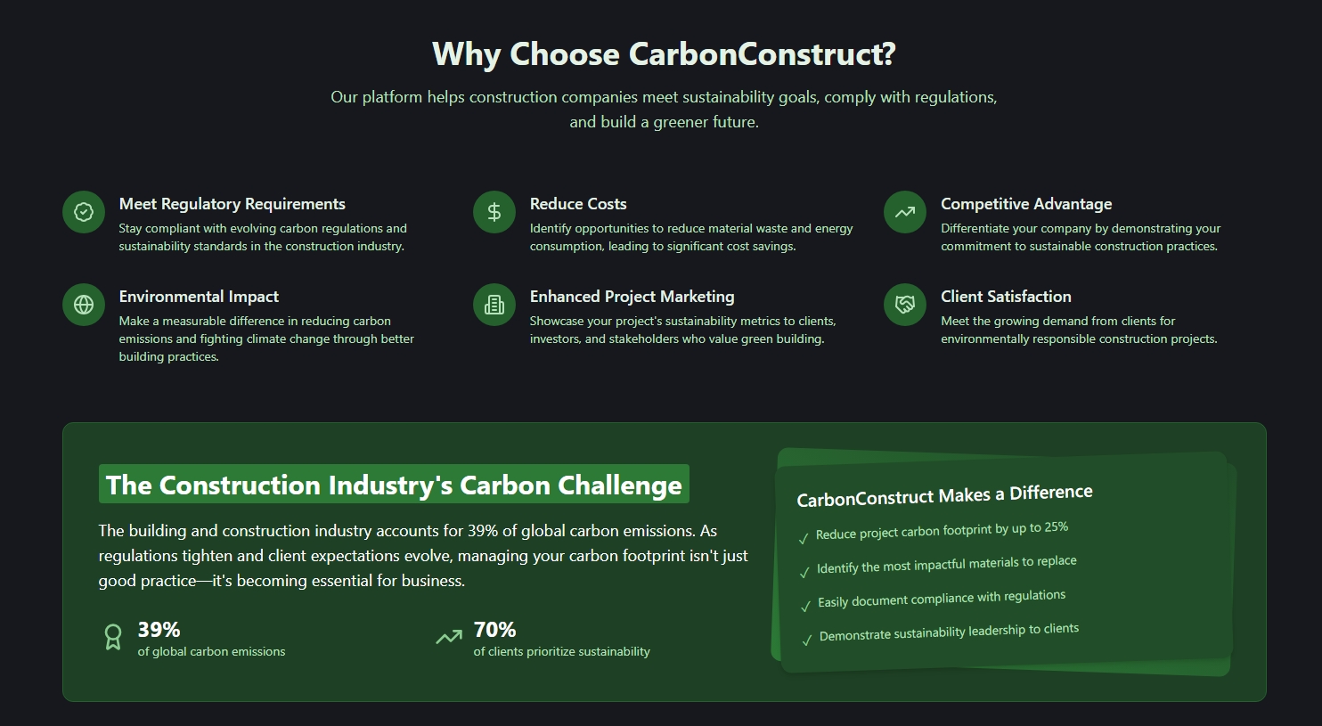 CarbonConstruct Dashboard Preview